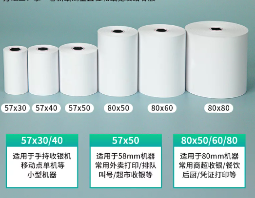Thermal Receipt Paper 80×60mm Roll